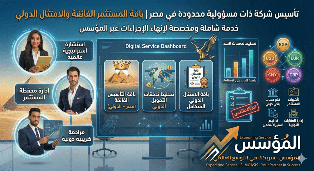 رسوم تأسيس شركة ذات مسؤولية محدودة 